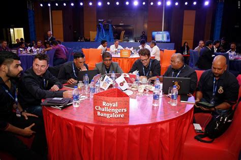 The euro 2020 squads are confirmed, as the european championships will be absolutely stacked with talent this summer across the 24 teams. RCB Might target 4 overseas players ahead of IPL-2021 ...