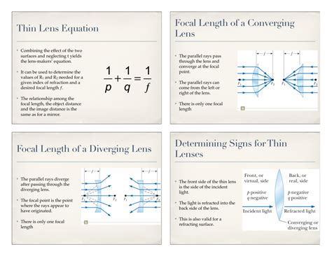 Diverging Lens Equation