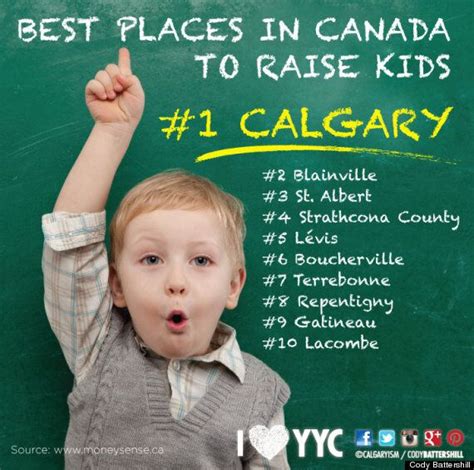Maybe you would like to learn more about one of these? Calgary is a Great Place To Raise Your Kids | HuffPost Canada