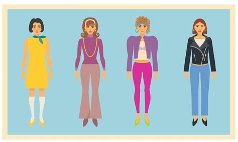 different types of clothing styles