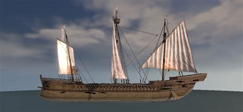 Medieval Warships Research