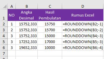 Rumus Pembulatan Angka Bilangan Desimal Di Excel Kelas Excel My Xxx