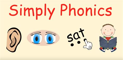Simply Phonics - Letter Sounds - How to Blend Sounds | Phonics, Letter sounds, Phase 2 phonics