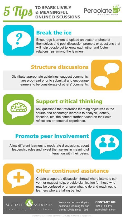 5 Tips to Spark Lively Online Discussions Infographic - e-Learning Infographics
