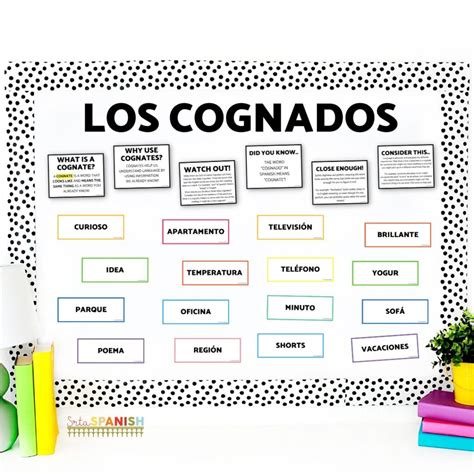 10 Cognate Activities For Spanish Class Srta Spanish