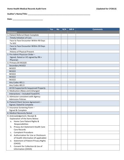 23 Patient Medical Chart Example Free To Edit Download And Print Cocodoc