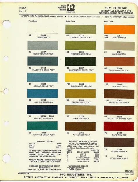 Paint Codes For 1969 Pontiac Firebird