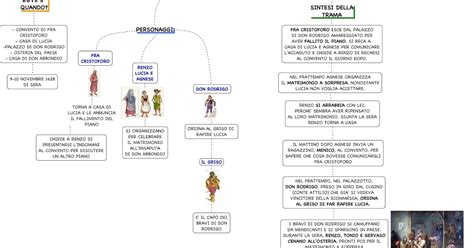 Simple Science: How to Make a Volcano with Kids