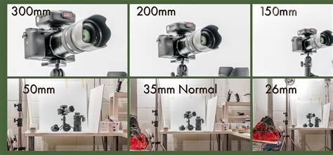 Lens Focal Length Defined And Explained Photzy