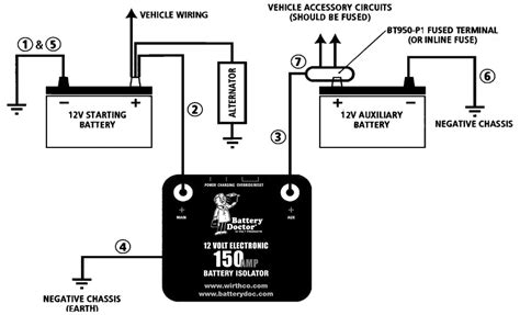 Battery Disconnect Switch Wiring Diagram