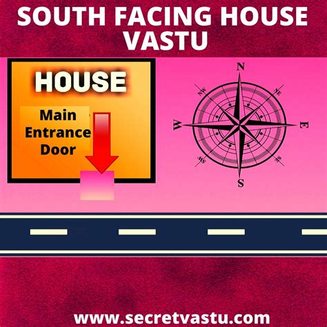 Best Vastu Tips For South Facing House | South Facing 