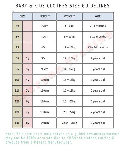 Size Chart For Infants Clothing