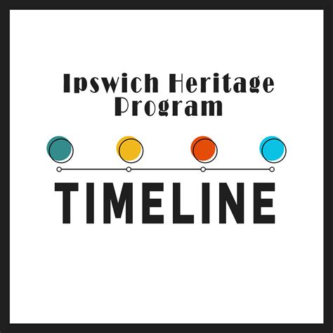 Ipswich Heritage Program Timeline Picture Ipswich