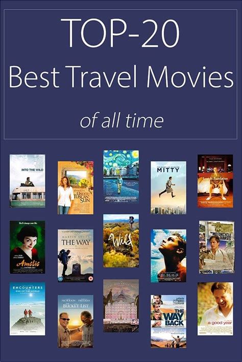 20 Best Travel Movies That Will Inspire Your Wanderlust