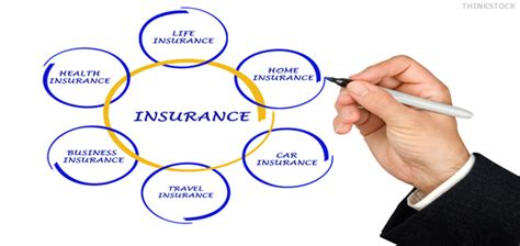 For most people, insurance is a significant. Tectono Business Review: MAINSTREET BANK INSURANCE BROKERS ...