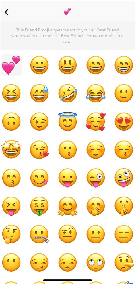Snapchat Emoji Meanings Find Out Where You Stand