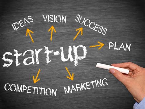 Do You Have What It Takes To Be An Entrepreneur Adzuna