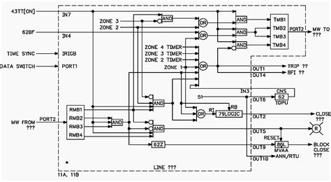 A wiring line diagram is to represent the wiring of your installation. Understanding Substation Single Line Diagrams and IEC 61850 Process Bus (Depicting Relay ...