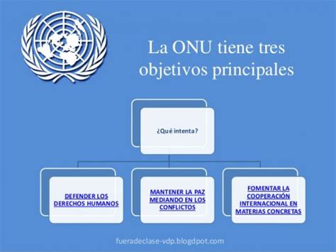 Para Que Sirve La Organización De Las Naciones Unidas Onu