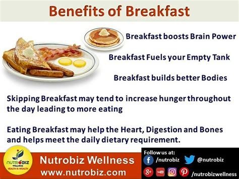 Benefits Of Breakfast Nutrobiz Healthcare Health Wellness