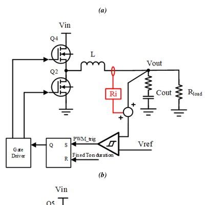 Test Circuit For Proposed Cotcontrolled Buck Converter Download Scientific Diagram