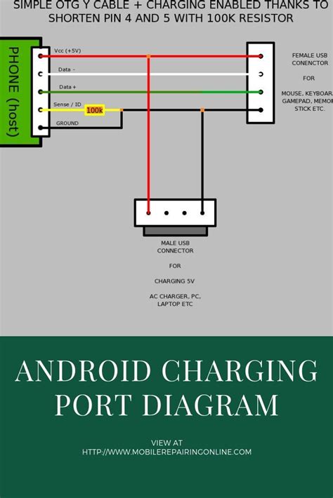 Android Mobile Charging Circuit Diagram