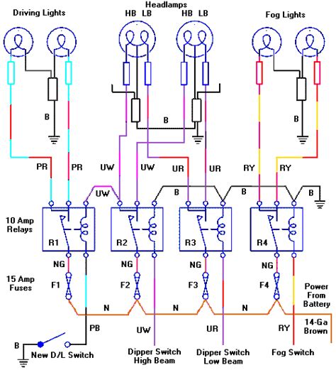 Wiring Multiple Relays