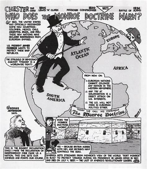 The Monroe Doctrine Was Issued By James Monroe December