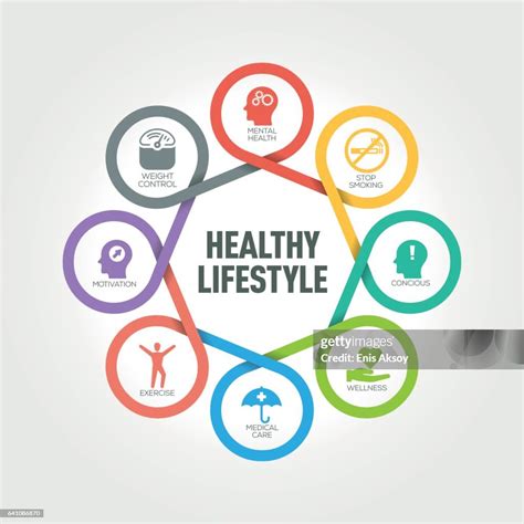 Healthy Lifestyle Infographic With 8 Steps Parts Options High Res