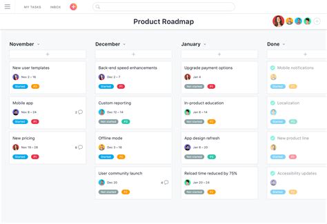 You need to be able to coordinate the work of all the project team members who are tackling the project from their own specific angles. Workflow Management Software for Productive Teams - Asana ...