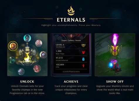 Lol Oyunları Nedir - Akuninidik