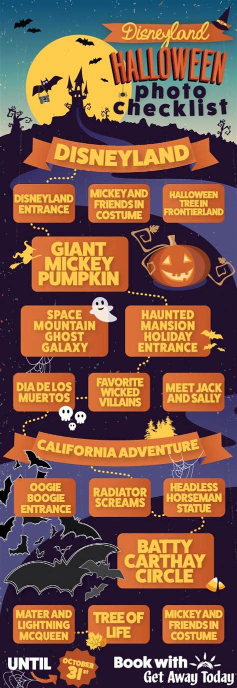 Disneyland Halloween Complete Guide