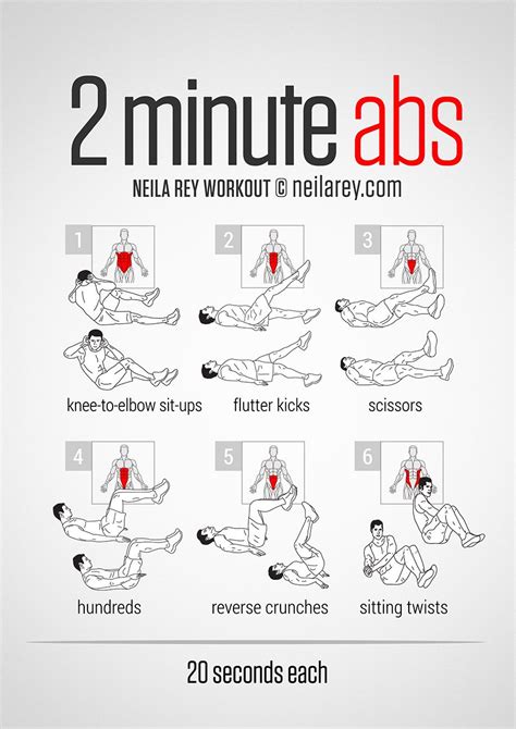 Minute Abs Workout Exercises And Gym