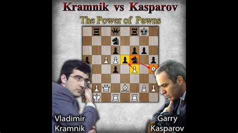 Kramnik Sacrificed Materials Against Kasparov Kramnik Vs Kasparov 1994 Youtube