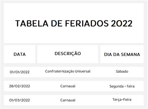 Tabela De Feriados 2022 Em Excel Smart Planilhas