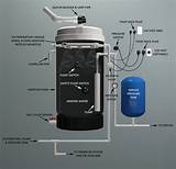 Aerator Well Water Treatment