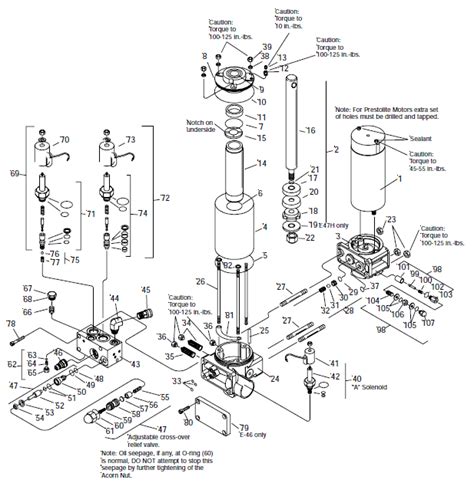 Wiring Diagram E47 Meyers Snow Plow Wiring Diagram Pictures