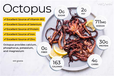 Octopus Nutrition Facts And Health Benefits