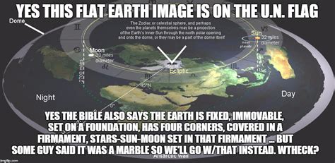 Flat Earth Map Meme