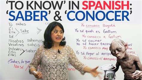 Do you know how to improve your language skills❓ all you have to do is have your writing corrected by a native speaker! The verb 'to know' in Spanish: 'SABER' and 'CONOCER' - YouTube