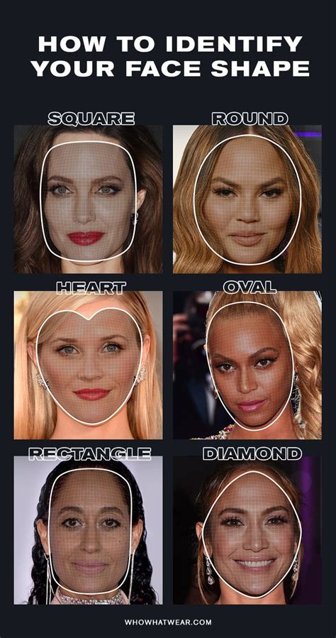 Whats My Face Shape Face Shape Chart Shape Of Face Oval Face Shape