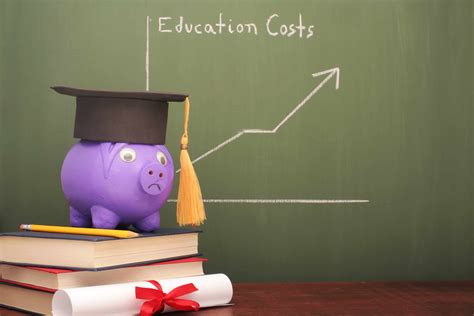 Is The Rising Cost Of College Education Worth It