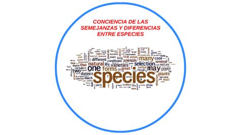 Conciencia De Las Semejanzas Y Las Diferencias Entre Especies Etica