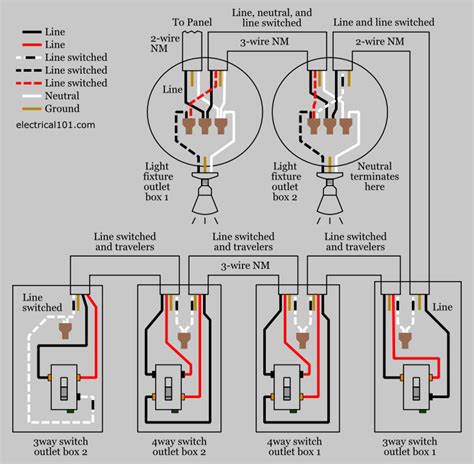 The electrical wiring adds additional wiring to the same 4 way light switch with dimmer wiring diagram feb 23. Pin on Wiring Diagrams, Paint Colors, Worksheets, CV Resume Images