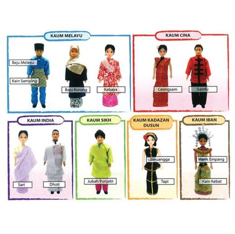 Kartun Pakaian Tradisional Melayu Pakaian Tradisional Kaum Melayu The