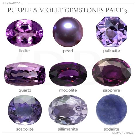 Purple And Violet Gemstones Violet Gemstone Minerals And Gemstones
