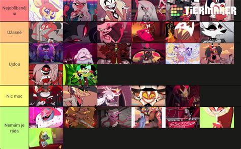 Create A Ranking Helluva Boss And Hazbin Hhotel Characters By How Hot
