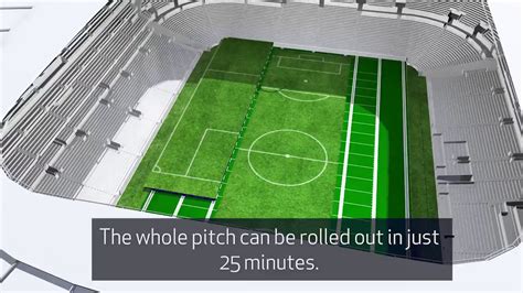 New Spurs Stadium Retractable Pitch Official Video Youtube