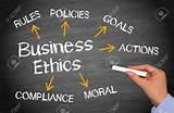 Pictures of Online Business Ethics Course