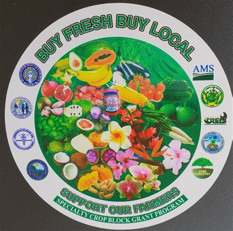 Dlnr Division Of Agriculture Saipan Northern Mariana Islands